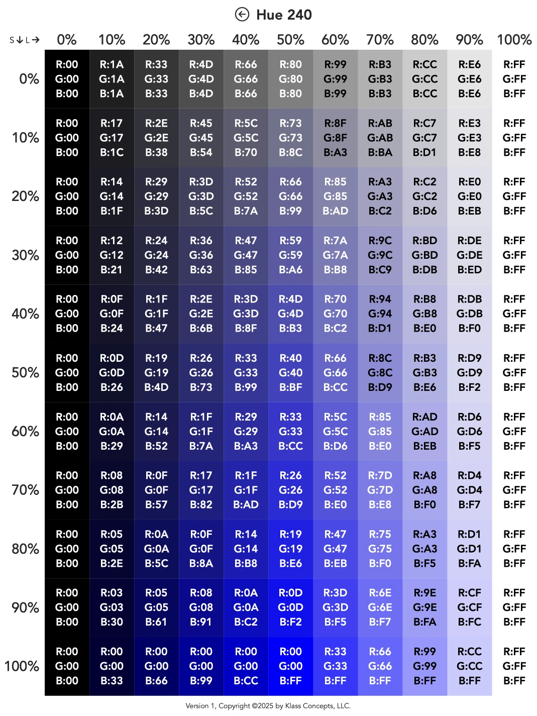 Color Sampler Blue Page